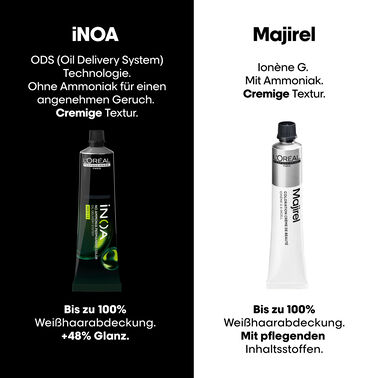 Inoa - iNOA | L'Oréal Partner Shop