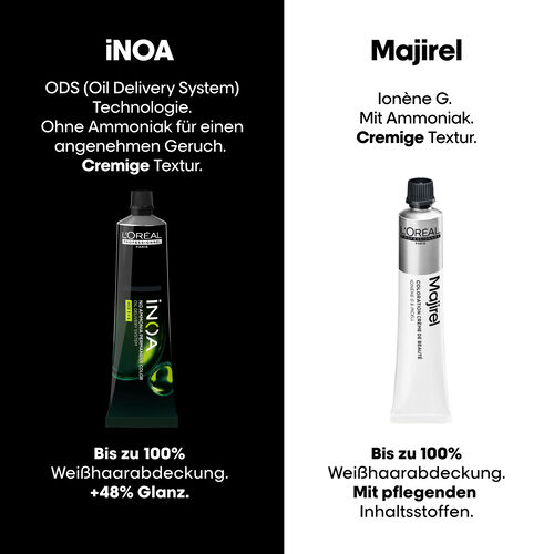 Inoa - iNOA | L'Or&eacute;al Partner Shop
