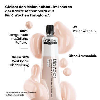 Dia color - Dia color | L'Oréal Partner Shop