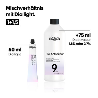 Diactivateur 1.8% / 6 Vol. - Oxidant | L'Oréal Partner Shop