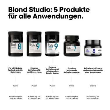 Blond Studio 9 Töne - Blond Studio | L'Oréal Partner Shop