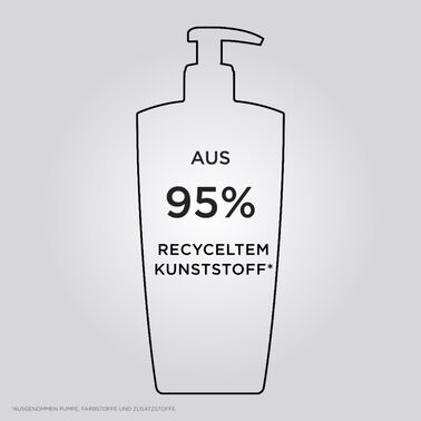 Densifique Bain Densité - Densifique | L'Oréal Partner Shop