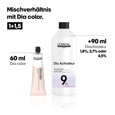 Diactivateur 1.8% / 6 Vol. - Oxidant | L'Oréal Partner Shop
