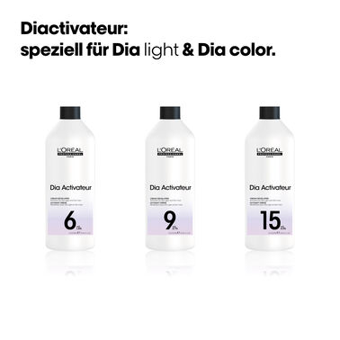 Diactivateur 1.8% / 6 Vol. - Oxidant | L'Oréal Partner Shop