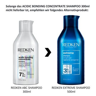 Acidic Bonding Concentrate Shampoo - Acidic Bonding Concentrate | L'Oréal Partner Shop