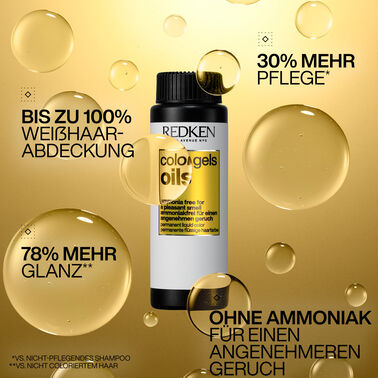 CGO Wave 4 Starter Set - Color Gels Oils | L'Oréal Partner Shop