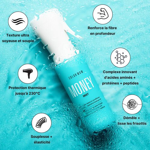 Money Mist - Traitements | L'Or&eacute;al Partner Shop