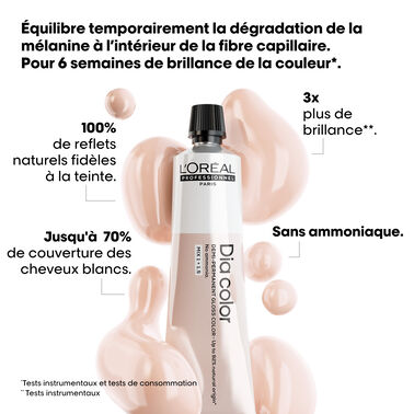 Dia color - Dia color | L'Oréal Partner Shop