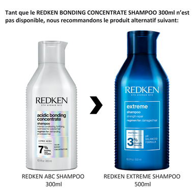 Shampooing Acidic Bonding Concentrate - Acidic Bonding Concentrate | L'Oréal Partner Shop