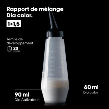 Dia color - Dia color | L'Oréal Partner Shop