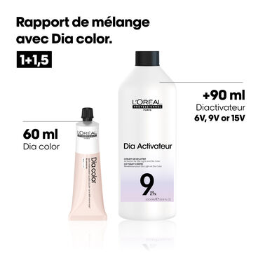 Diactivateurs Oxydant Spécifique 18% / 6 Vol. - Oxydants | L'Oréal Partner Shop