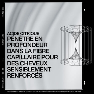 Acidic Bonding Concentrate 24/7 Day & Night Serum - Acidic Bonding Concentrate | L'Oréal Partner Shop