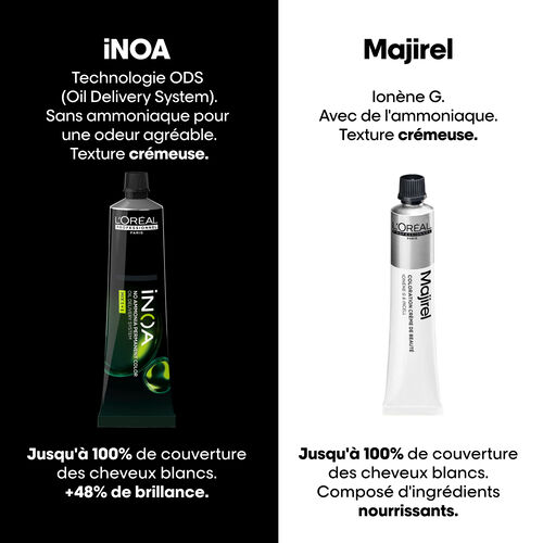 6 Blond fonc&eacute; iNOA - iNOA | L'Or&eacute;al Partner Shop