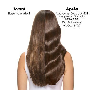 Dia color - Dia color | L'Oréal Partner Shop