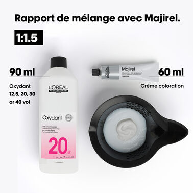 Majirel Cool Cover avec Odor Trapping Technology - Coloration | L'Oréal Partner Shop