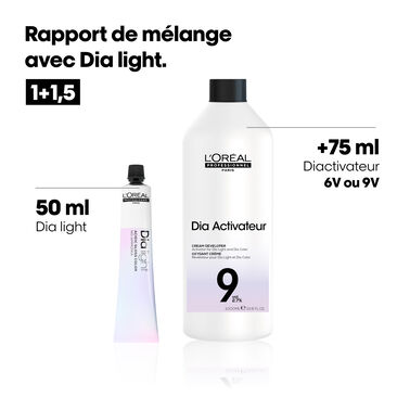 Diactivateurs Oxydant Spécifique 18% / 6 Vol. - Oxydants | L'Oréal Partner Shop