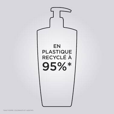 Résistance Bain Force Architecte - Résistance | L'Oréal Partner Shop