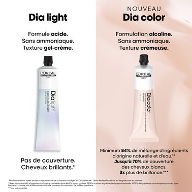 Dia color - Dia color | L'Oréal Partner Shop