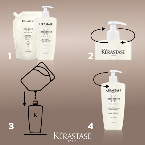 Kérastase Refill How To